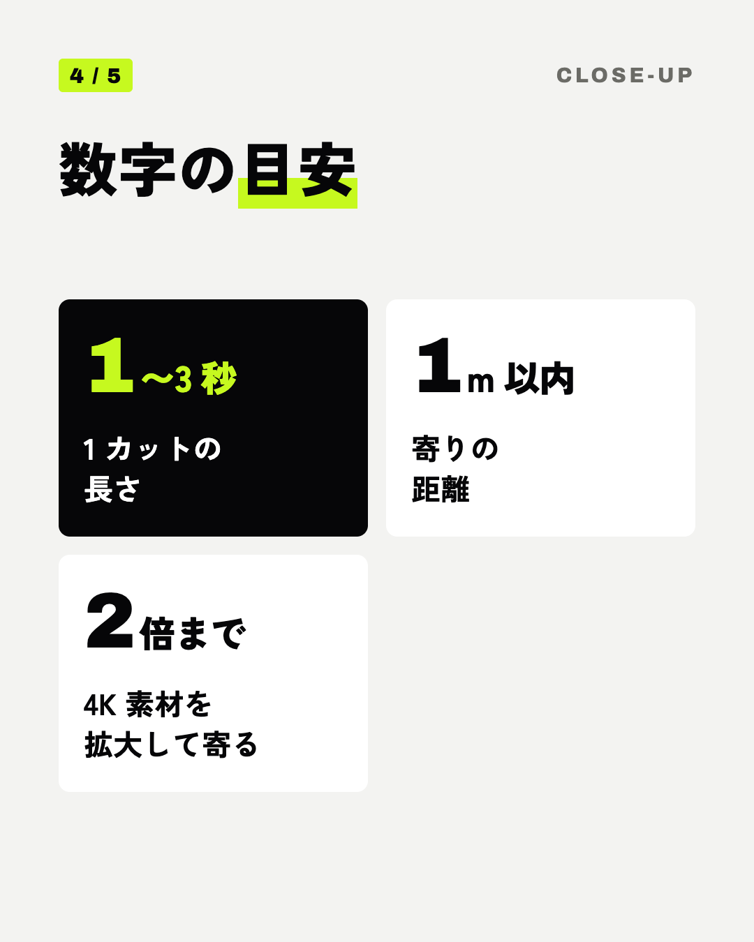 数字の目安: 1〜3 秒 1 カットの長さ、1m 以内 寄りの距離、2倍まで 4K 素材を拡大して寄る
