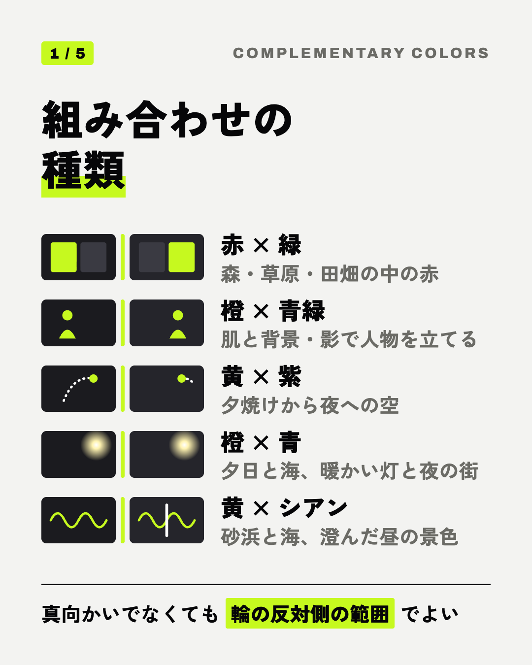 組み合わせの種類: 赤 × 緑、橙 × 青緑、黄 × 紫、橙 × 青、黄 × シアン
