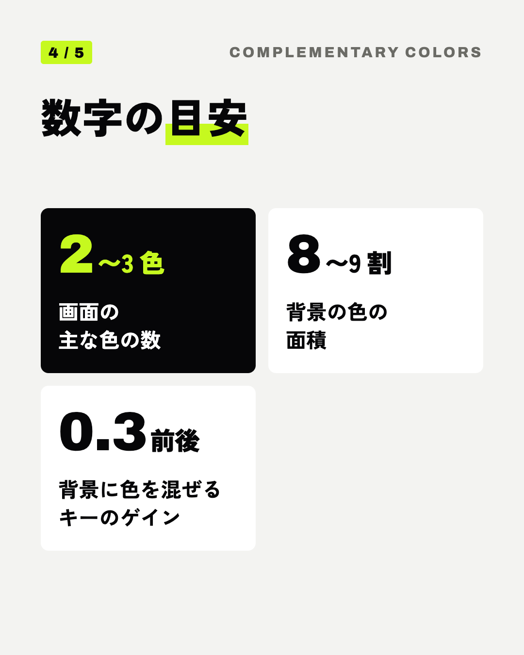 数字の目安: 2〜3 色 画面の主な色の数、8〜9 割 背景の色の面積、0.3前後 背景に色を混ぜるキーのゲイン
