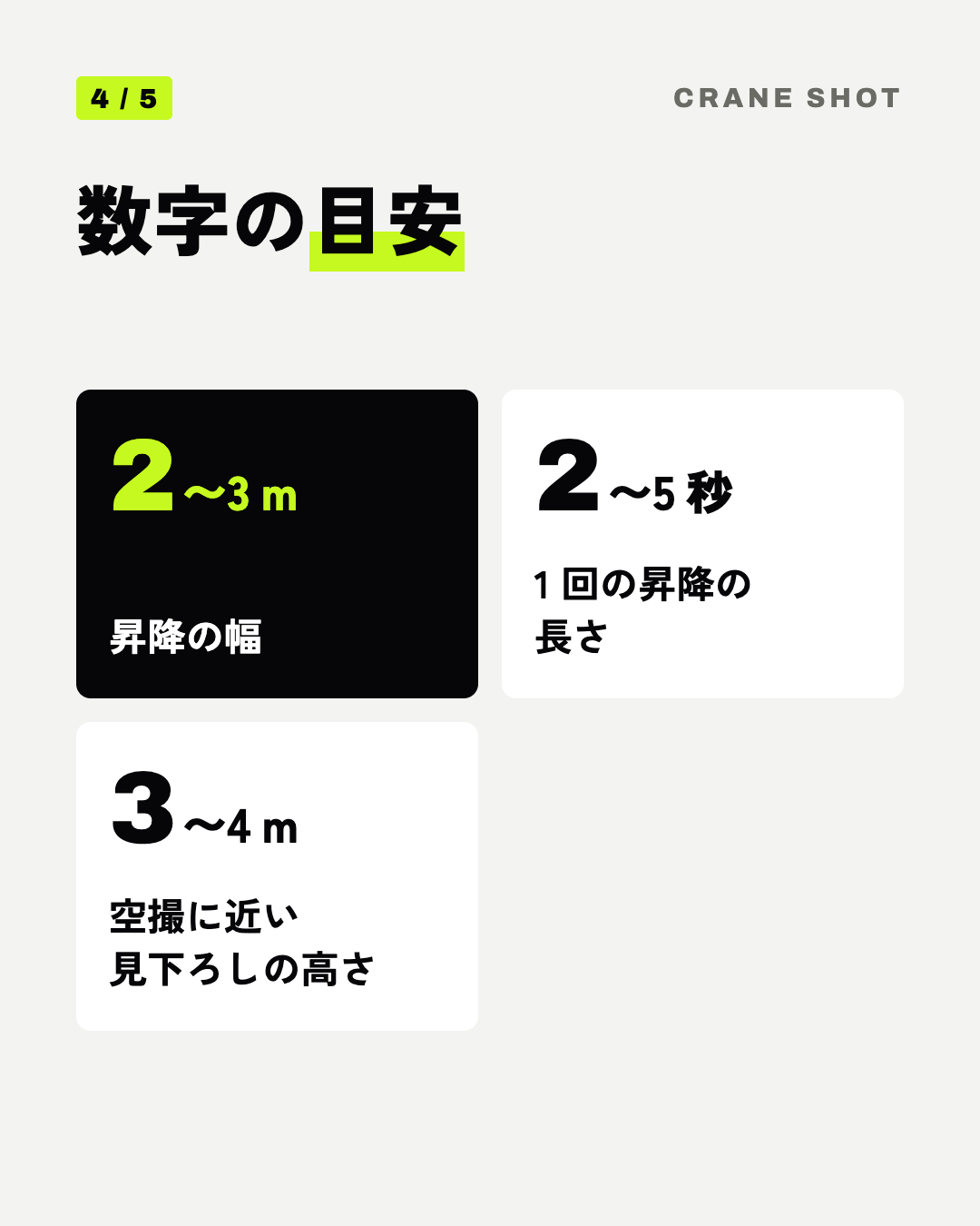 数字の目安: 2〜3 m 昇降の幅、2〜5 秒 1 回の昇降の長さ、3〜4 m 空撮に近い見下ろしの高さ