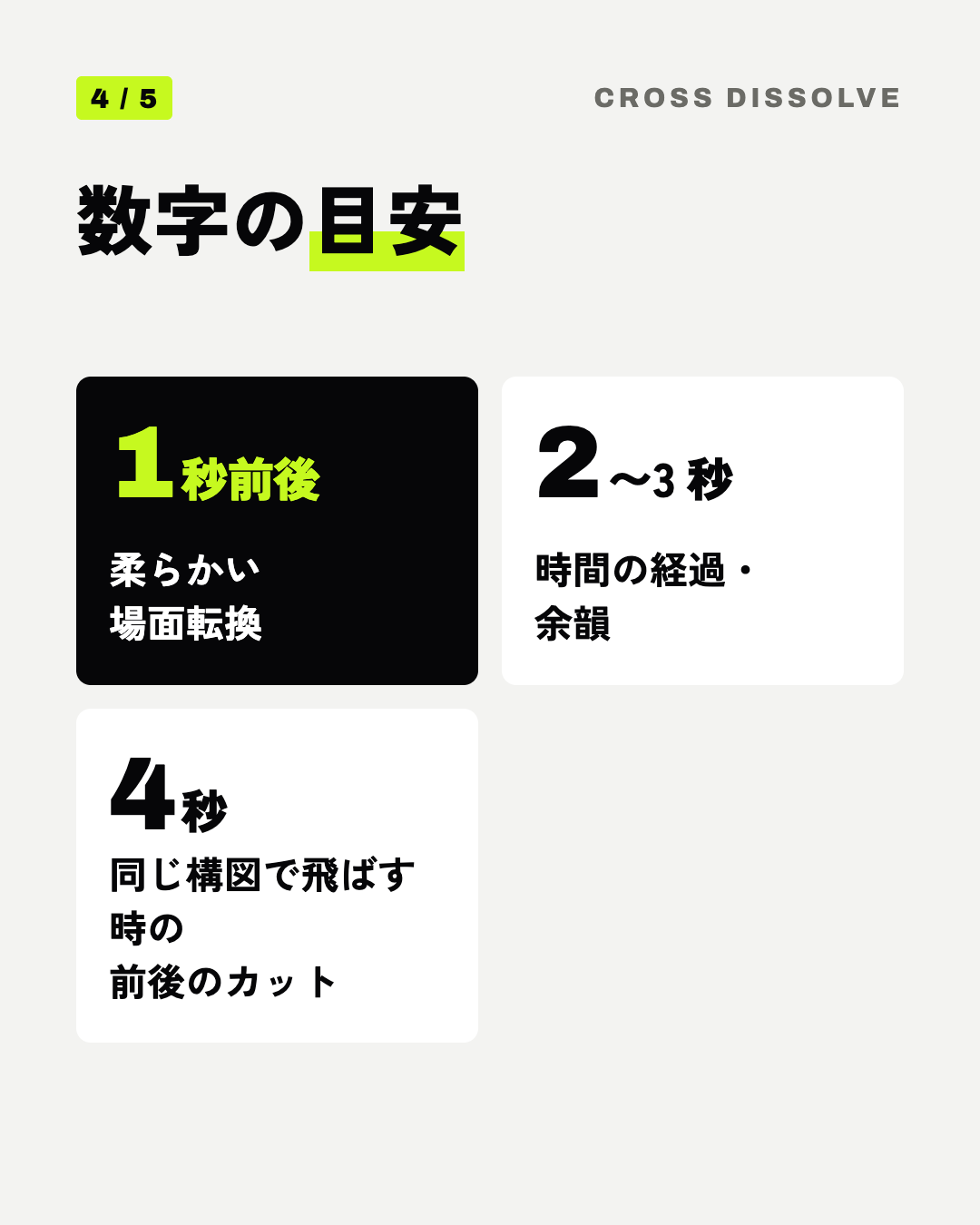 数字の目安: 1秒前後 柔らかい場面転換、2〜3 秒 時間の経過・余韻、4秒 同じ構図で飛ばす時の前後のカット