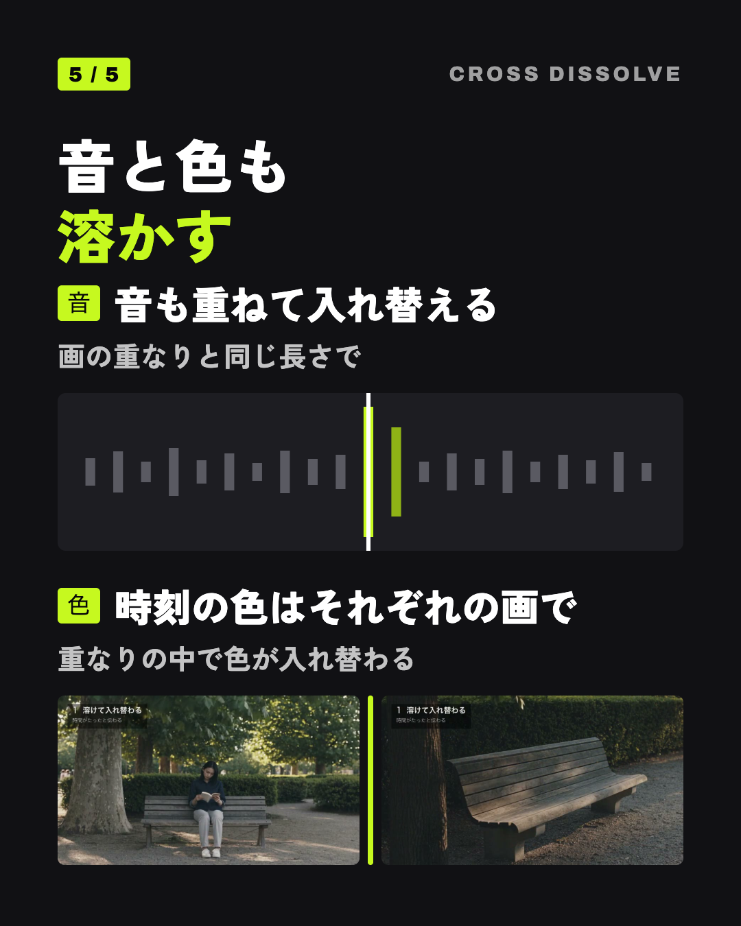 音と色も溶かす: 音も重ねて入れ替える、時刻の色はそれぞれの画で