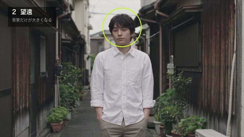 望遠の画。丸が人物の顔