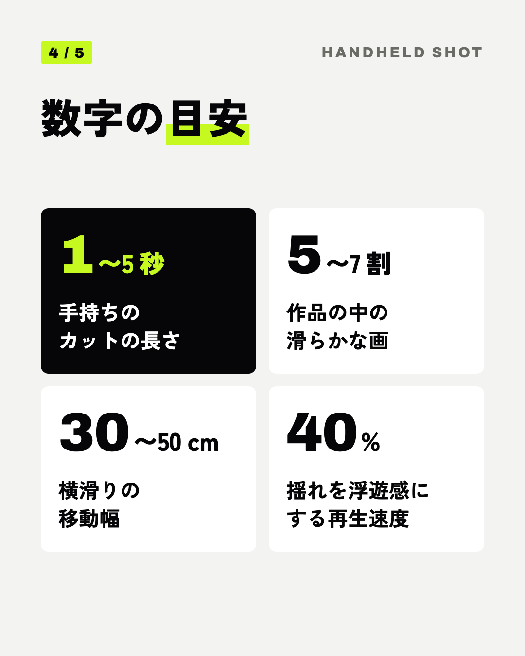 数字の目安: 1〜5 秒 手持ちのカットの長さ、5〜7 割 作品の中の滑らかな画、30〜50 cm 横滑りの移動幅、40% 揺れを浮遊感にする再生速度