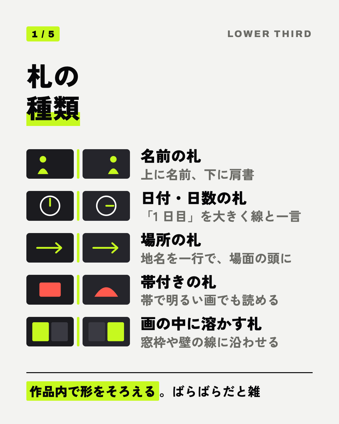 札の種類: 名前の札、日付・日数の札、場所の札、帯付きの札、画の中に溶かす札