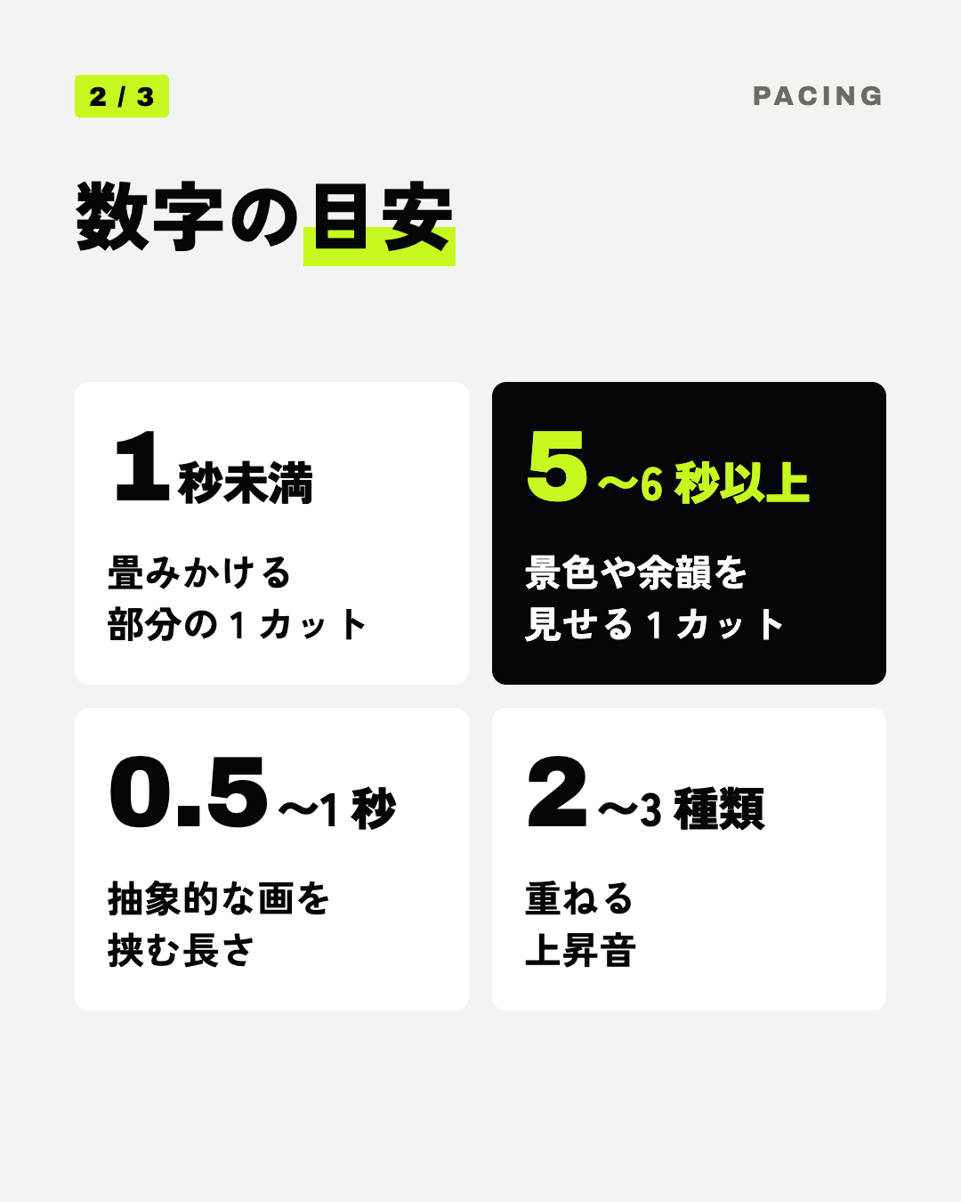 数字の目安: 1秒未満 畳みかける部分の 1 カット、5〜6 秒以上 景色や余韻を見せる 1 カット、0.5〜1 秒 抽象的な画を挟む長さ、2〜3 種類 重ねる上昇音