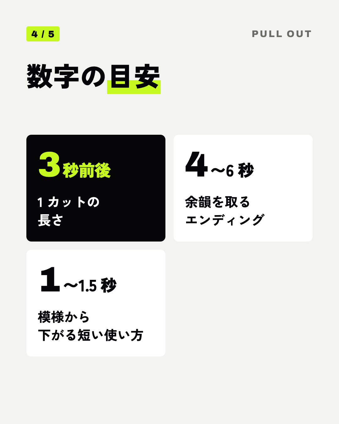 数字の目安: 3秒前後 1 カットの長さ、4〜6 秒 余韻を取るエンディング、1〜1.5 秒 模様から下がる短い使い方