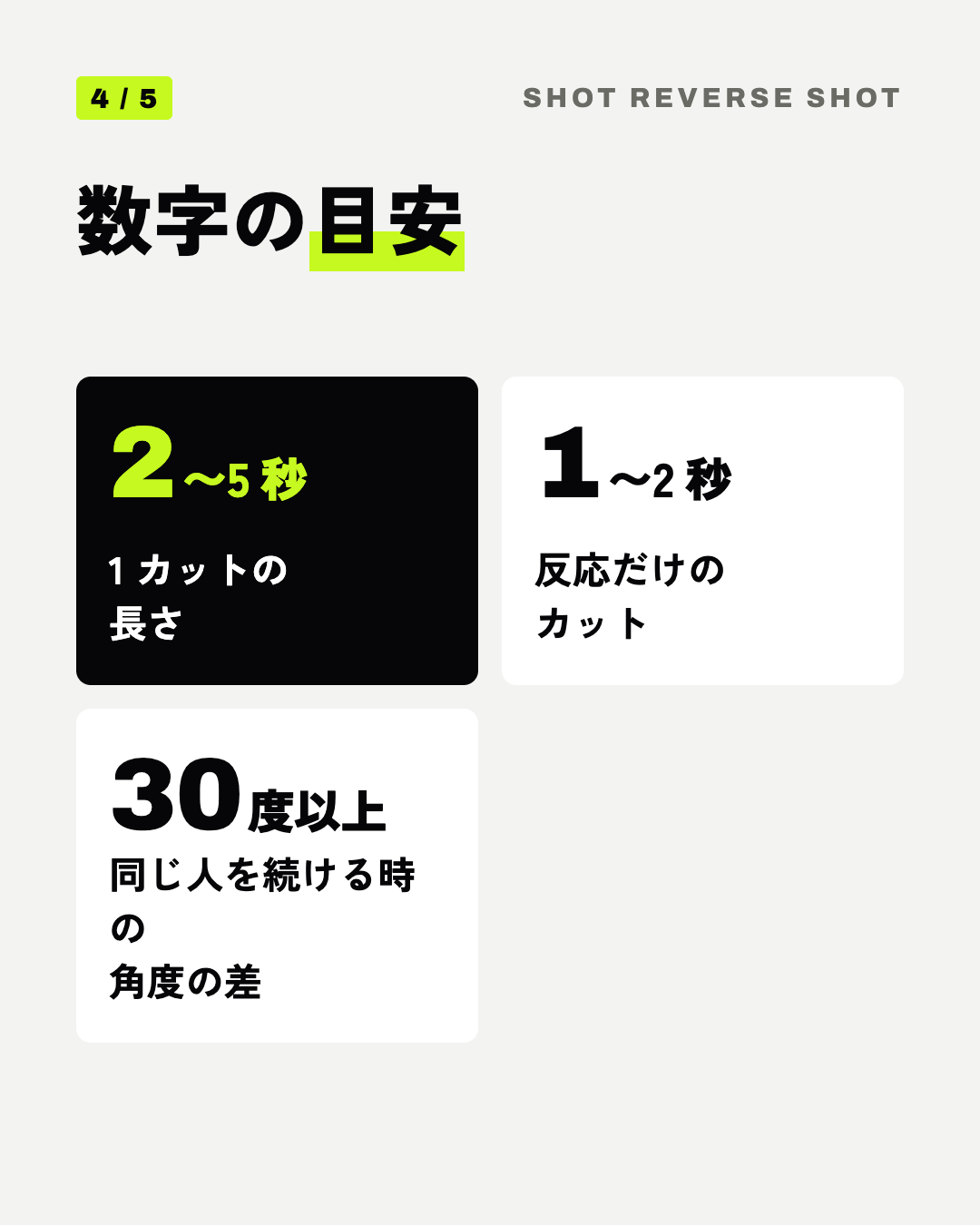 数字の目安: 2〜5 秒 1 カットの長さ、1〜2 秒 反応だけのカット、30度以上 同じ人を続ける時の角度の差