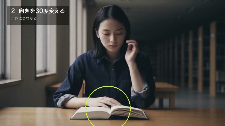 正面の画。丸が机の上の本