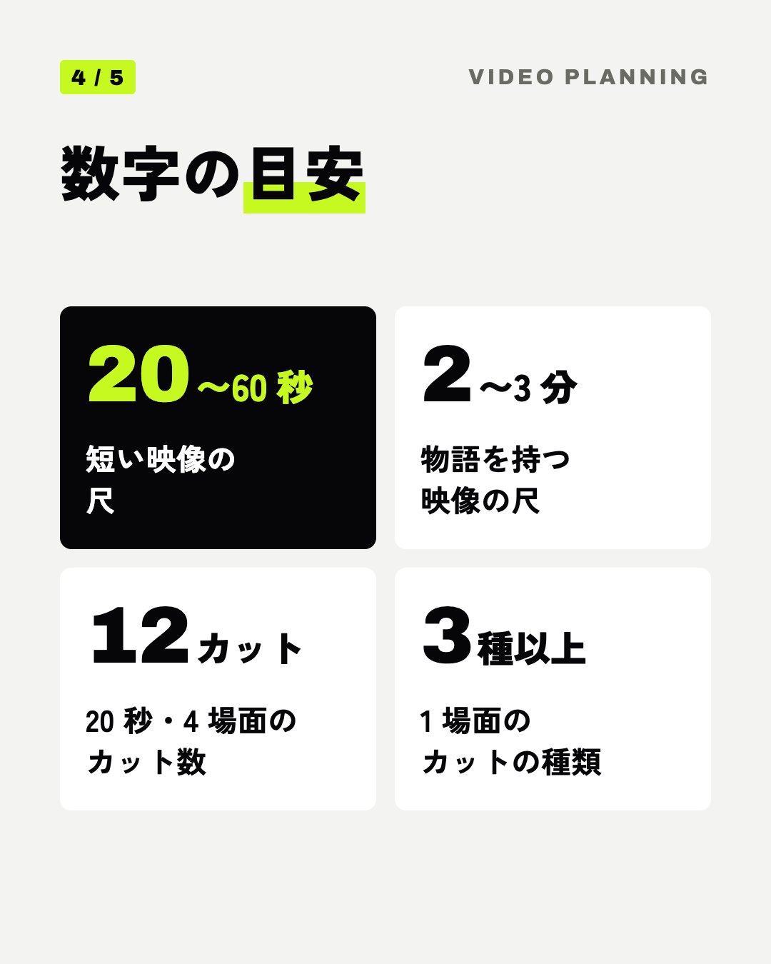 数字の目安: 20〜60 秒 短い映像の尺、2〜3 分 物語を持つ映像の尺、12カット 20 秒・4 場面のカット数、3種以上 1 場面のカットの種類